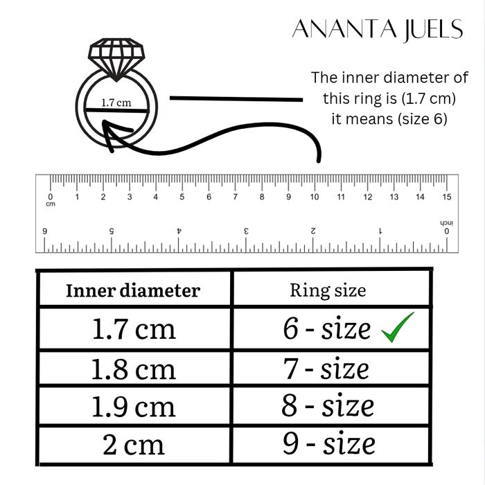 Layer Ring