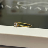 Minimal ring