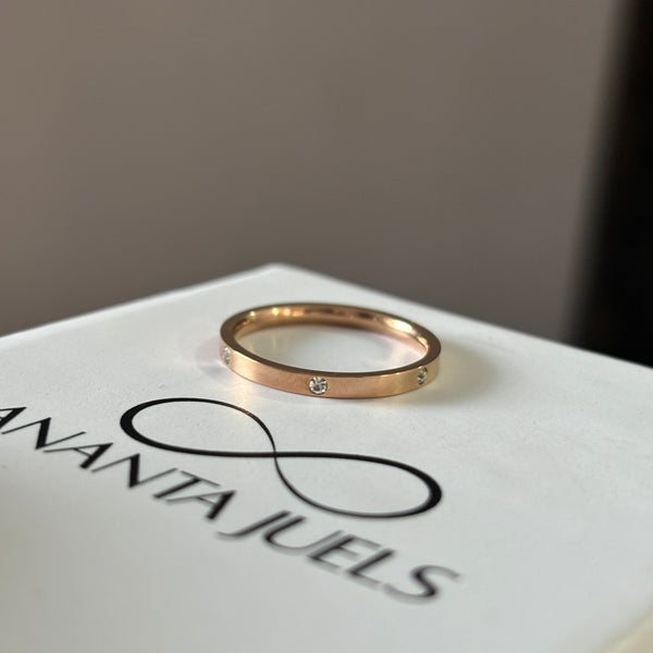 Minimal band ring