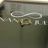 Minimal ring